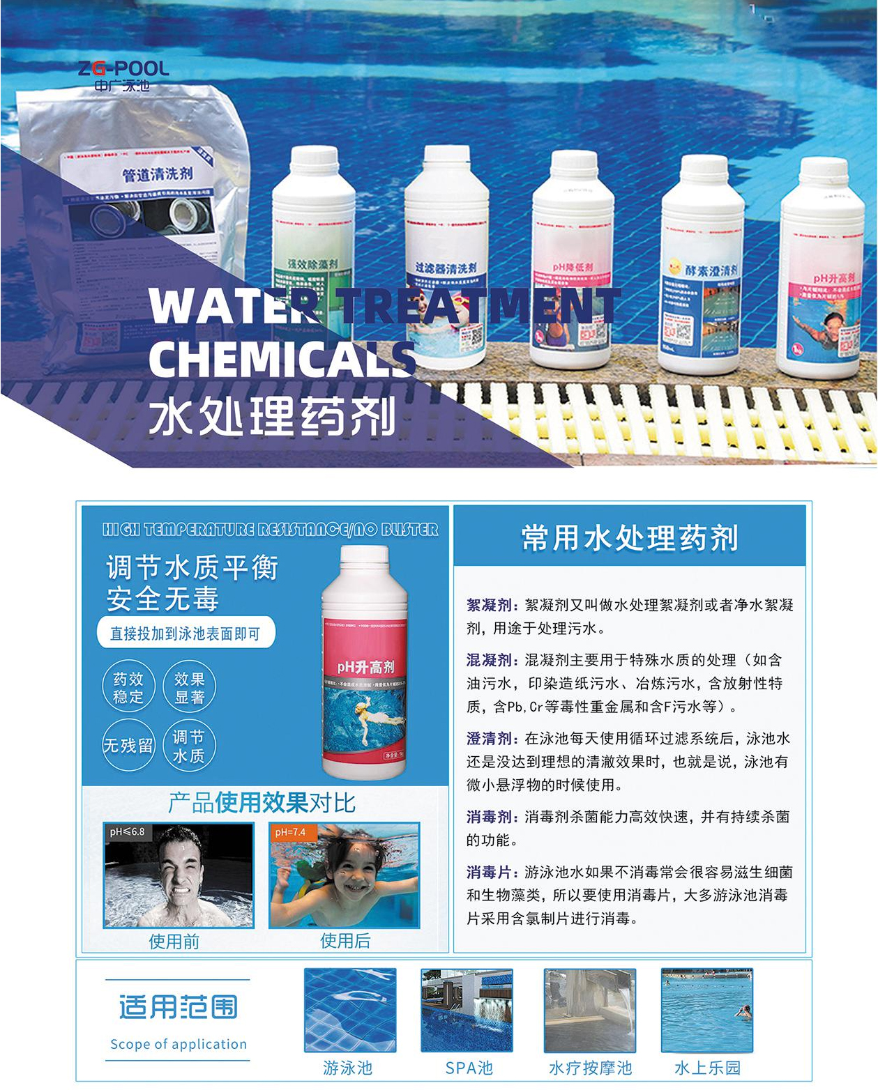 水處理詳情1